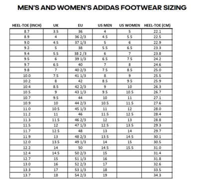 Zapatillas Adidas Terrex Two Boa W - Imagen 4