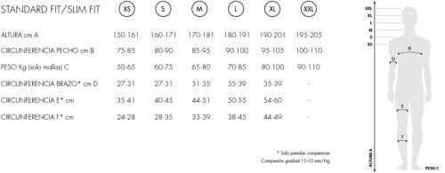 Camiseta M/C Lurbel Spirit Unisex - Imagen 3